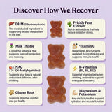 Recover 365 ingredientes clave dispuestos para transparencia