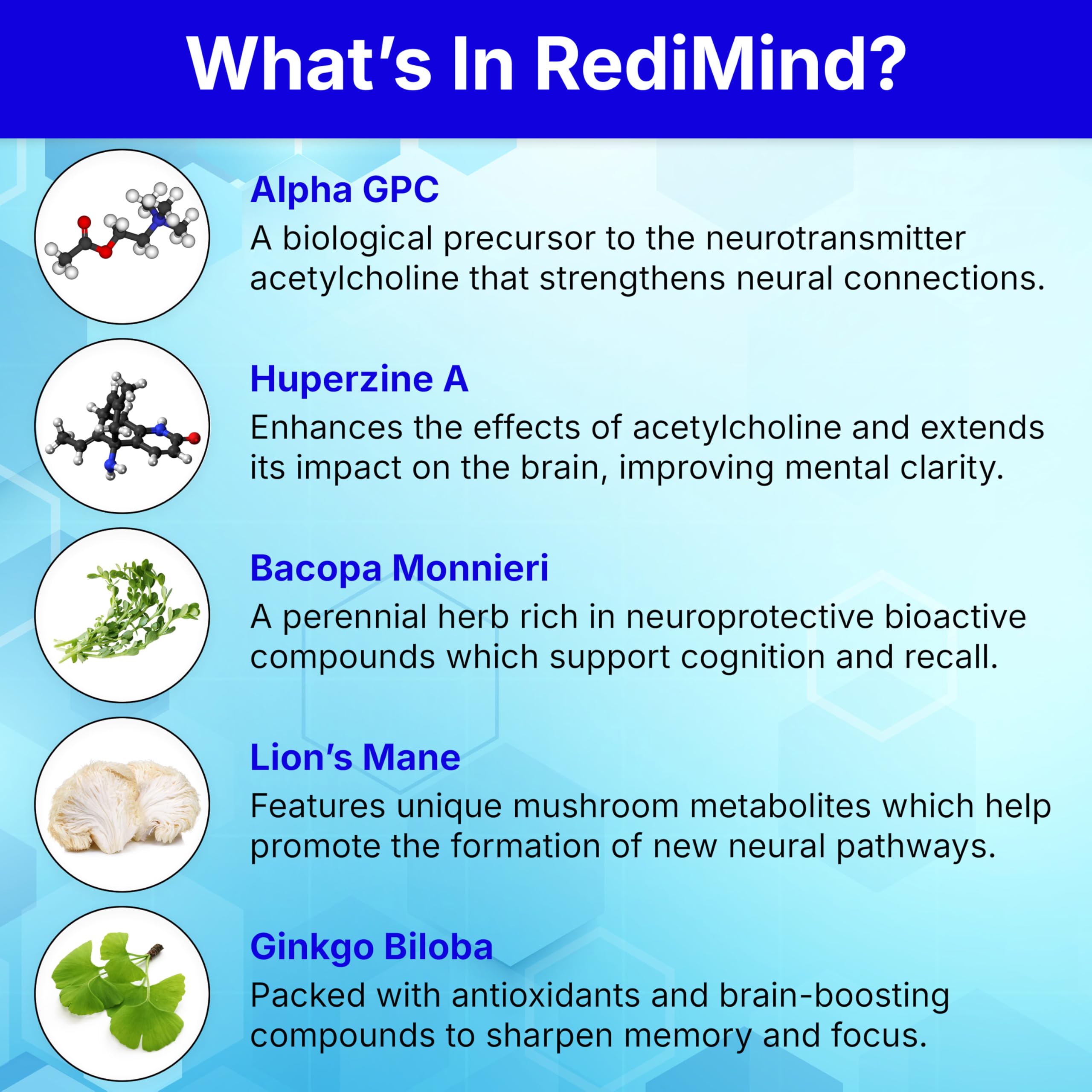 RediMind cápsula en escritorio apoyando concentración durante trabajo