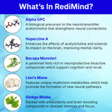 RediMind cápsula en escritorio apoyando concentración durante trabajo
