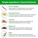 RediMove ingredientes naturales ordenados que ilustran la fórmula