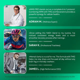REGENIX LABS etiqueta nutricional legible con lista de ingredientes activos