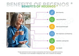 ReGenos Bone Health primer plano del ingrediente FORTIBONE mostrando calidad