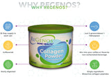 ReGenos Bone Health cucharada medidora con porción exacta de 5 g