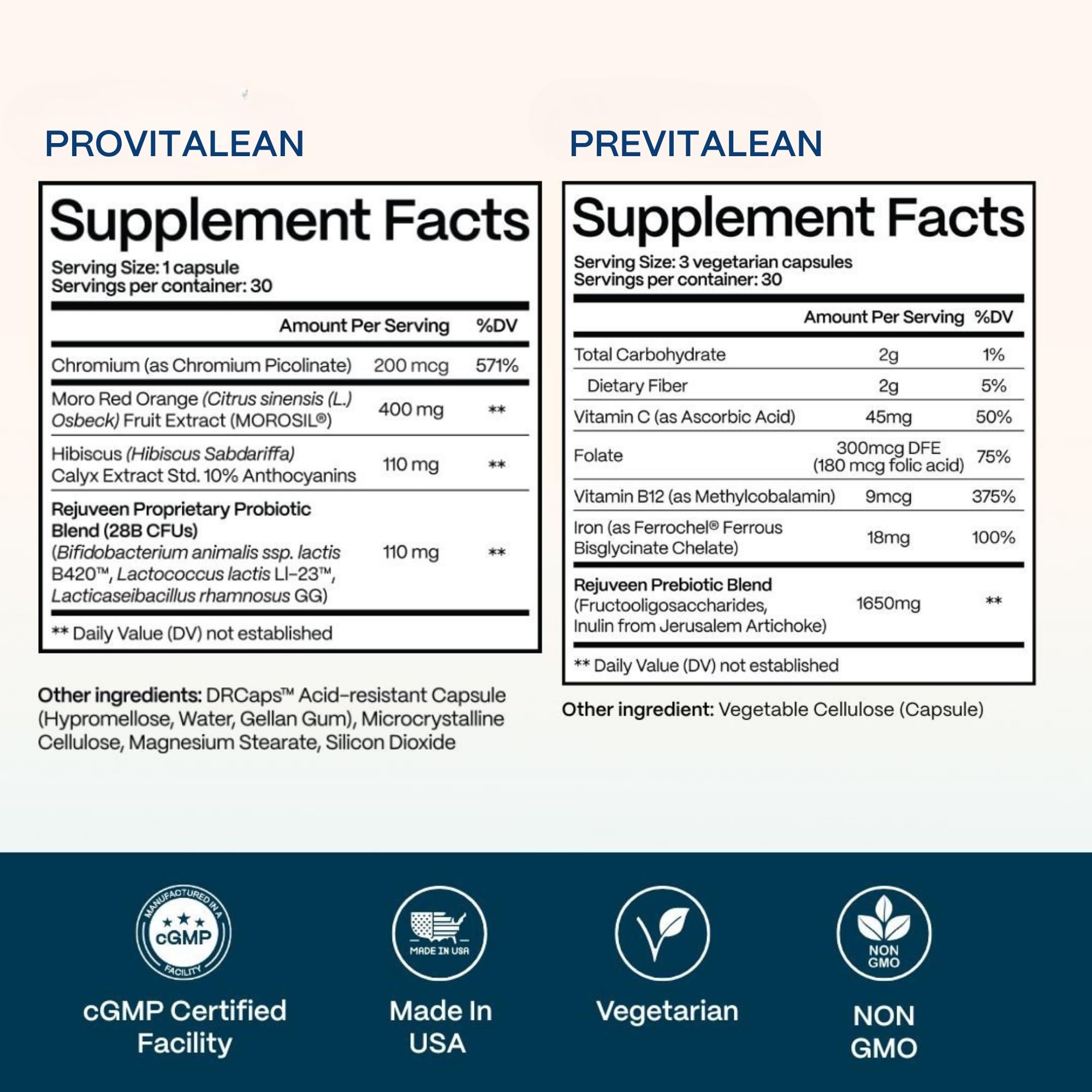 Rejuveen etiqueta de Provitalean mostrando ingredientes clave y transparencia