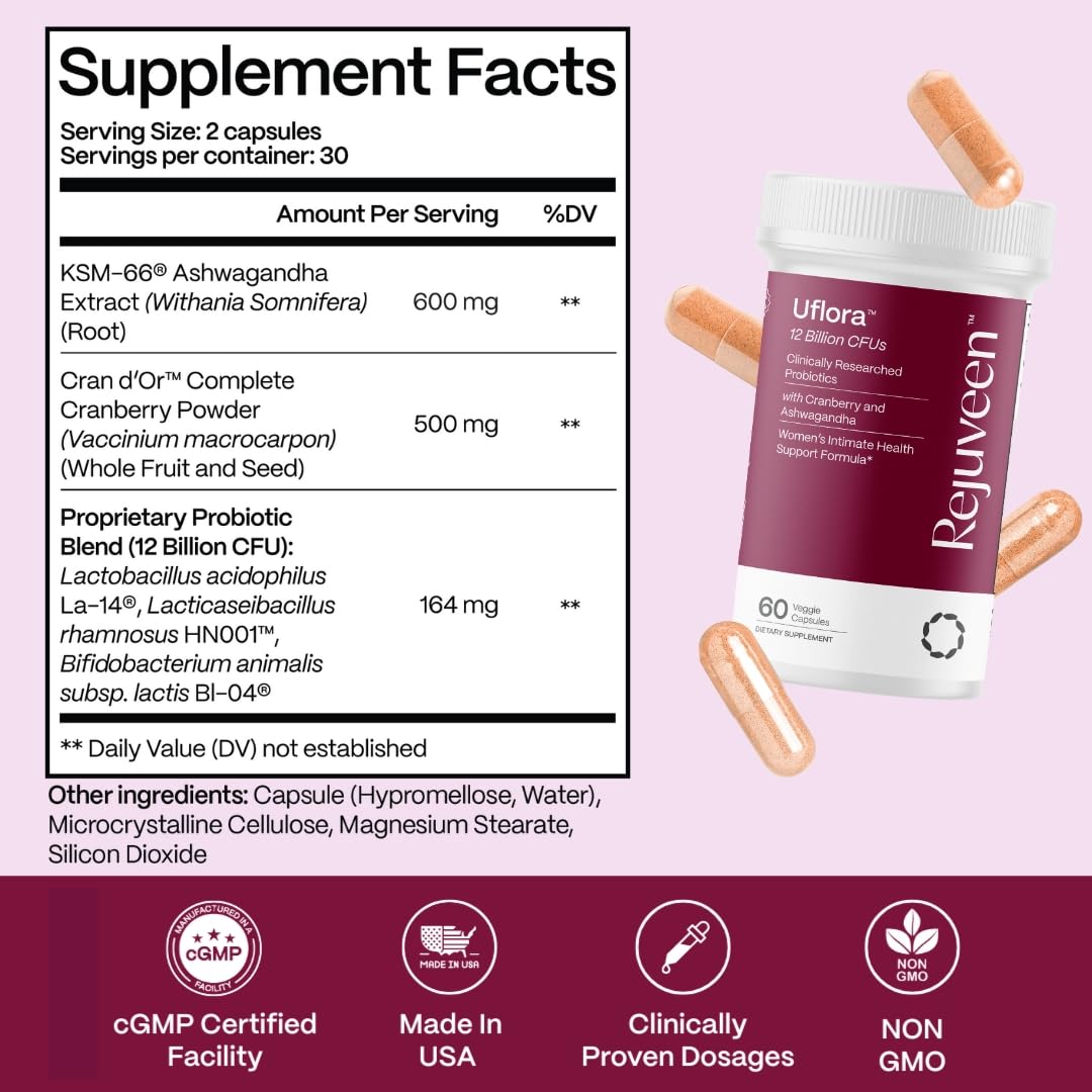 Rejuveen Uflora etiqueta con ingredientes para confianza del consumidor
