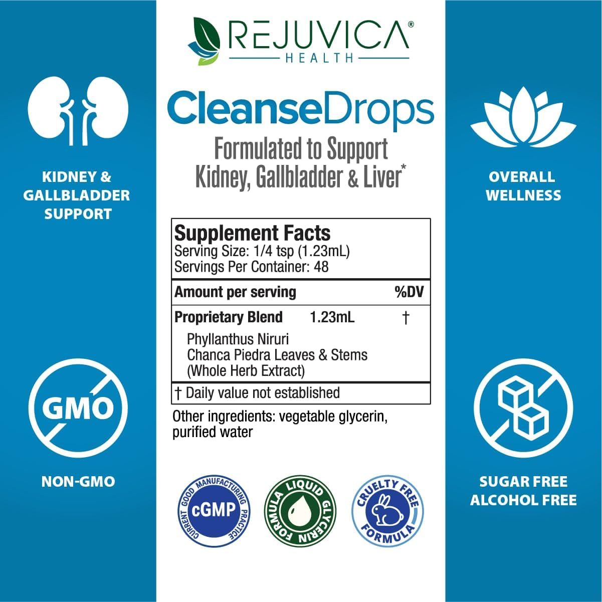 Rejuvica Health caja y frasco mostrando presentación y contenido limpio