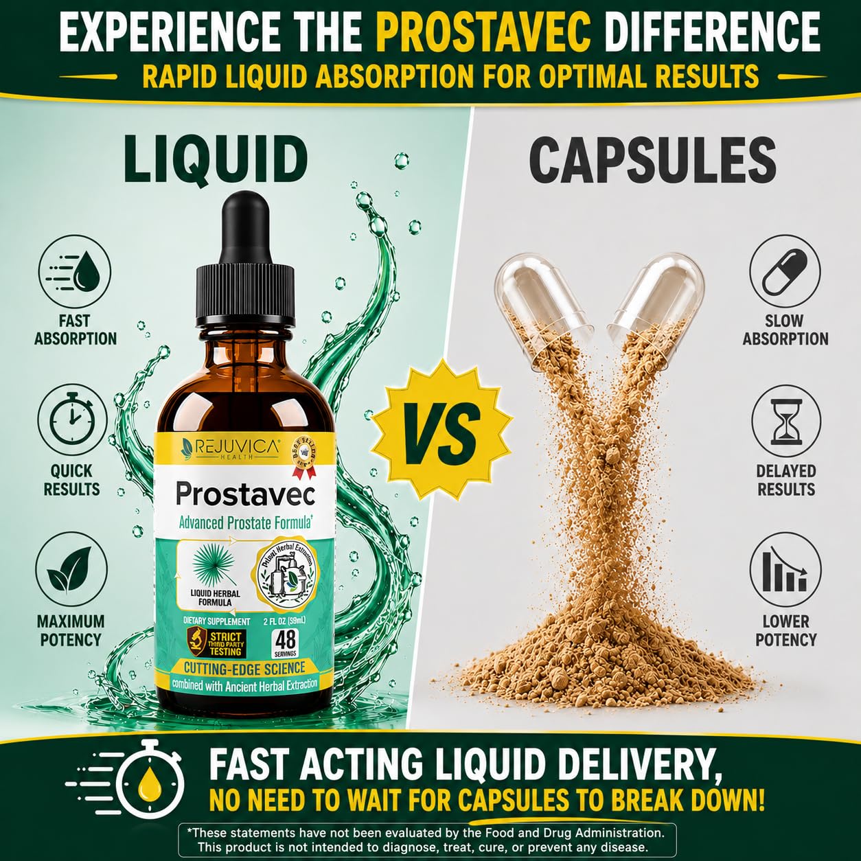 Rejuvica Prostavec selección de ingredientes orgánicos y wildcrafted naturales