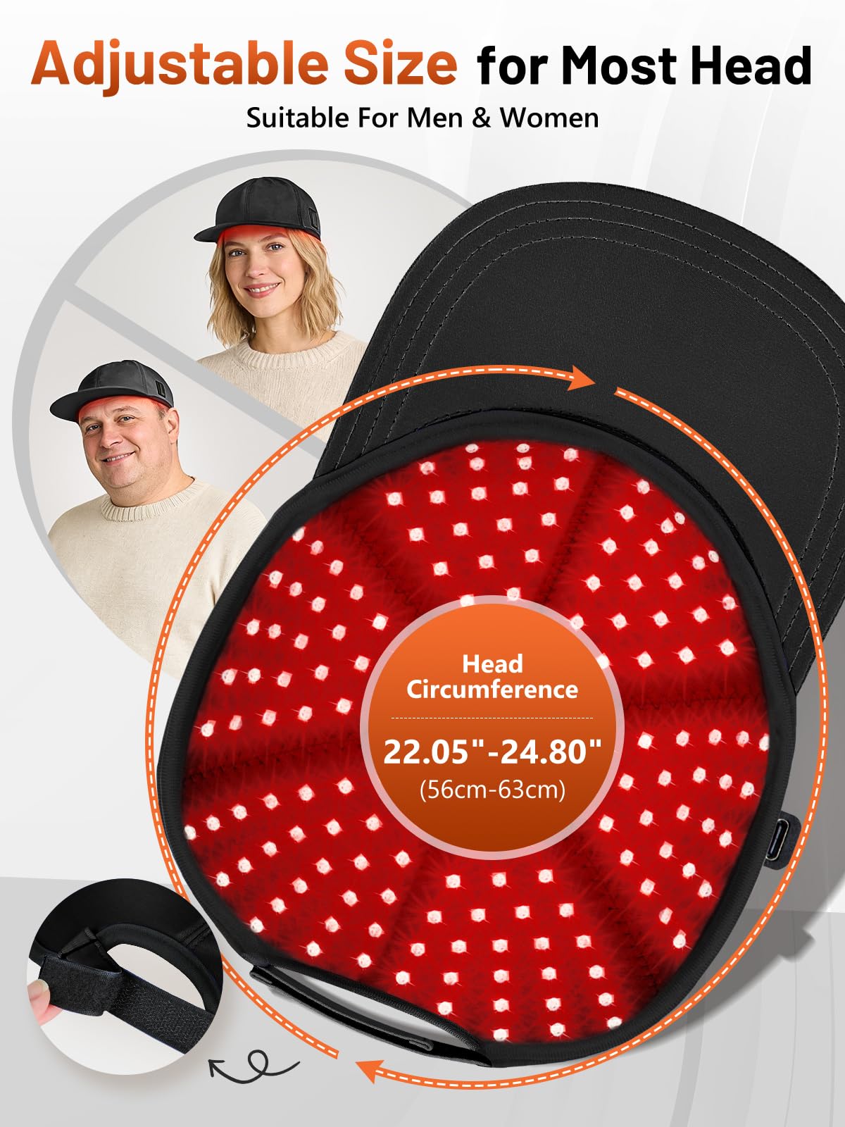 RELEXNOW gorra junto a una cabeza modelo para comparar tamaño y cobertura