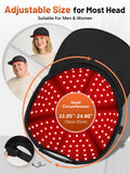 RELEXNOW gorra junto a una cabeza modelo para comparar tamaño y cobertura