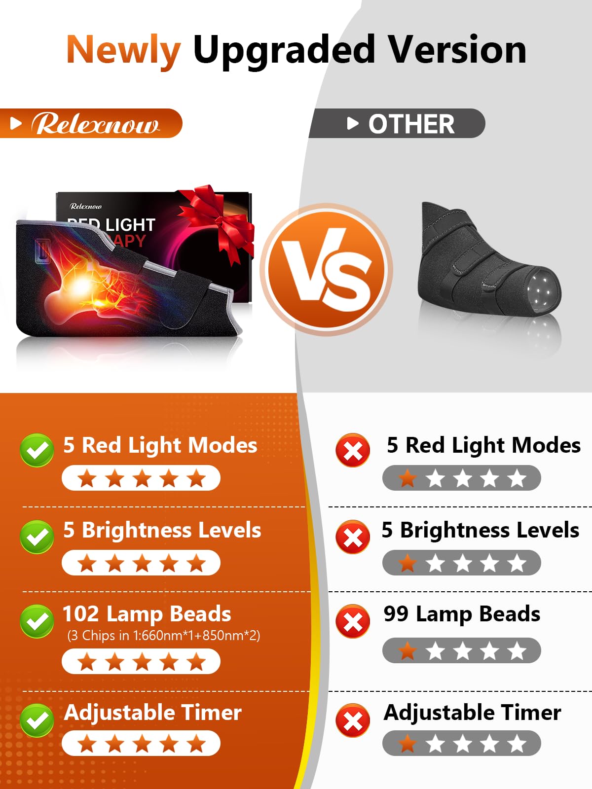 RELEXNOW comparación de tamaño junto a un zapato para visualizar ajuste y escala