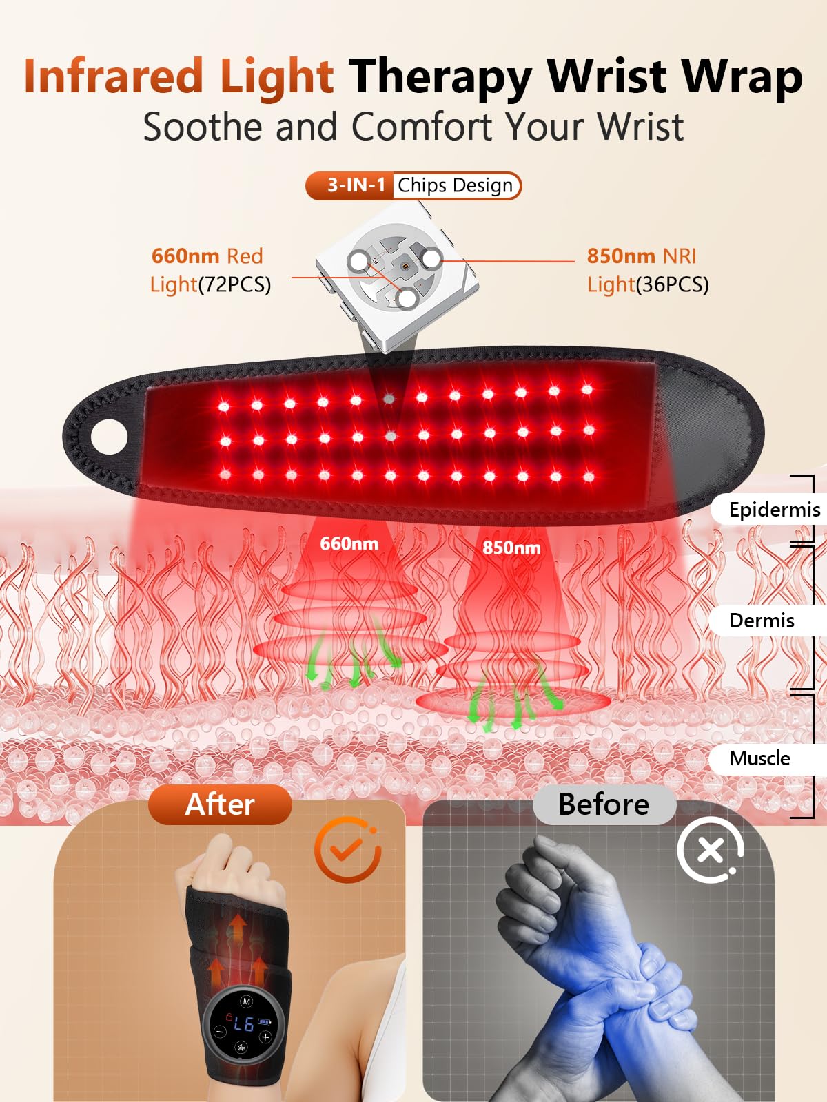 RELEXNOW primer plano de LEDs 660nm y 850nm que favorecen penetración y alivio