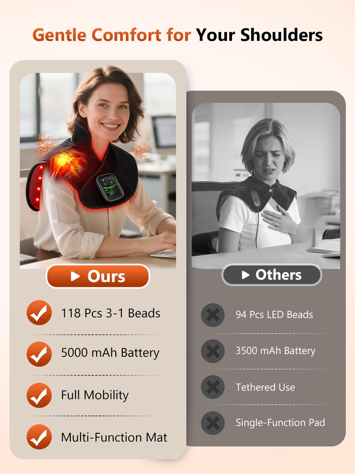 RELEXNOW etiqueta con especificaciones y batería 5000 mAh para autonomía