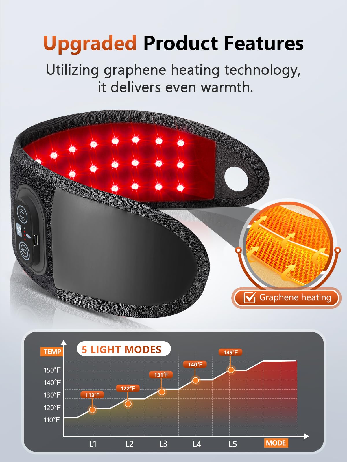 RELEXNOW interior con almohadilla de grafeno ofrece calor uniforme