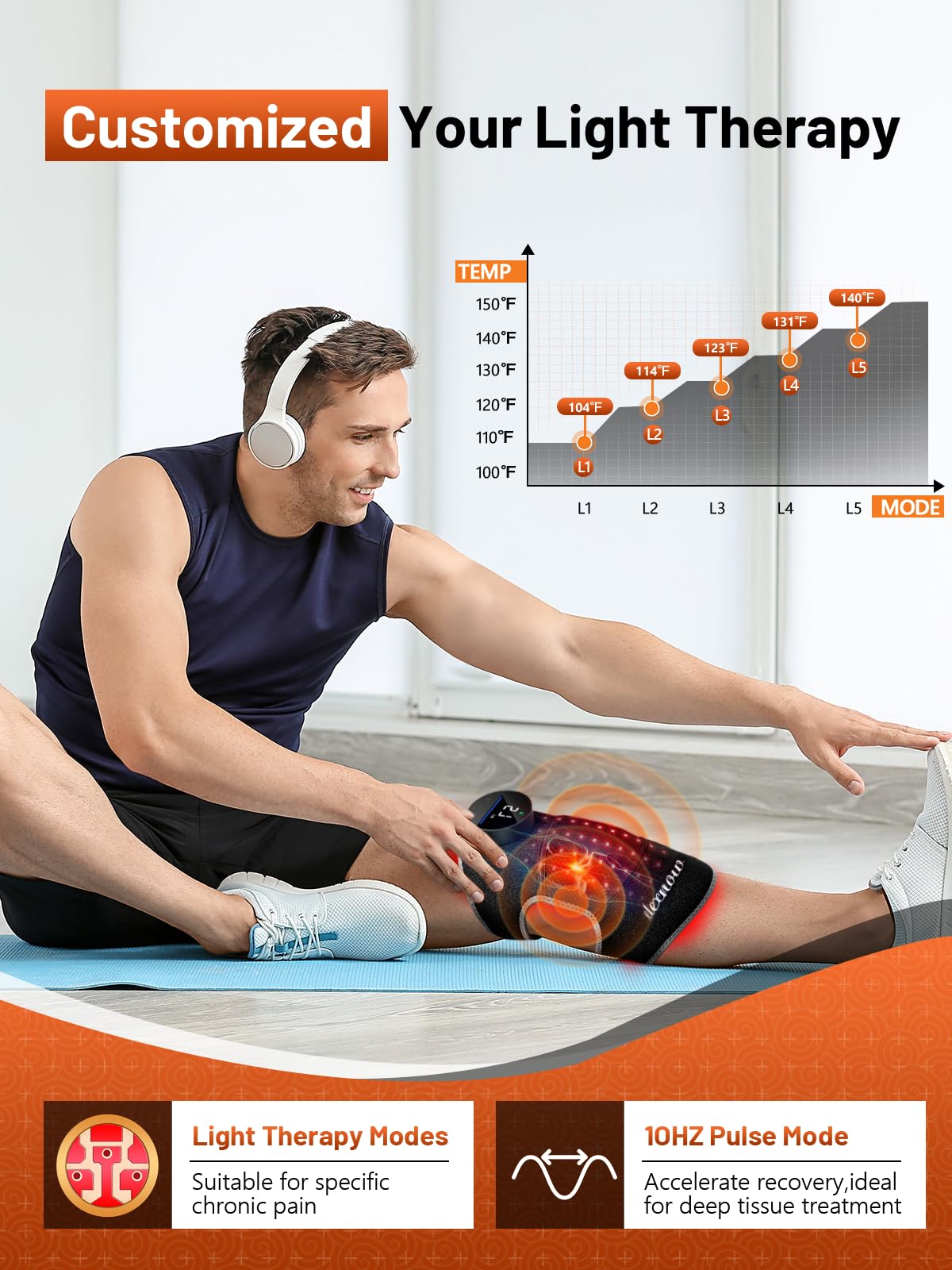 RELEXNOW cinco zonas de calor alrededor de la rodilla para alivio uniforme