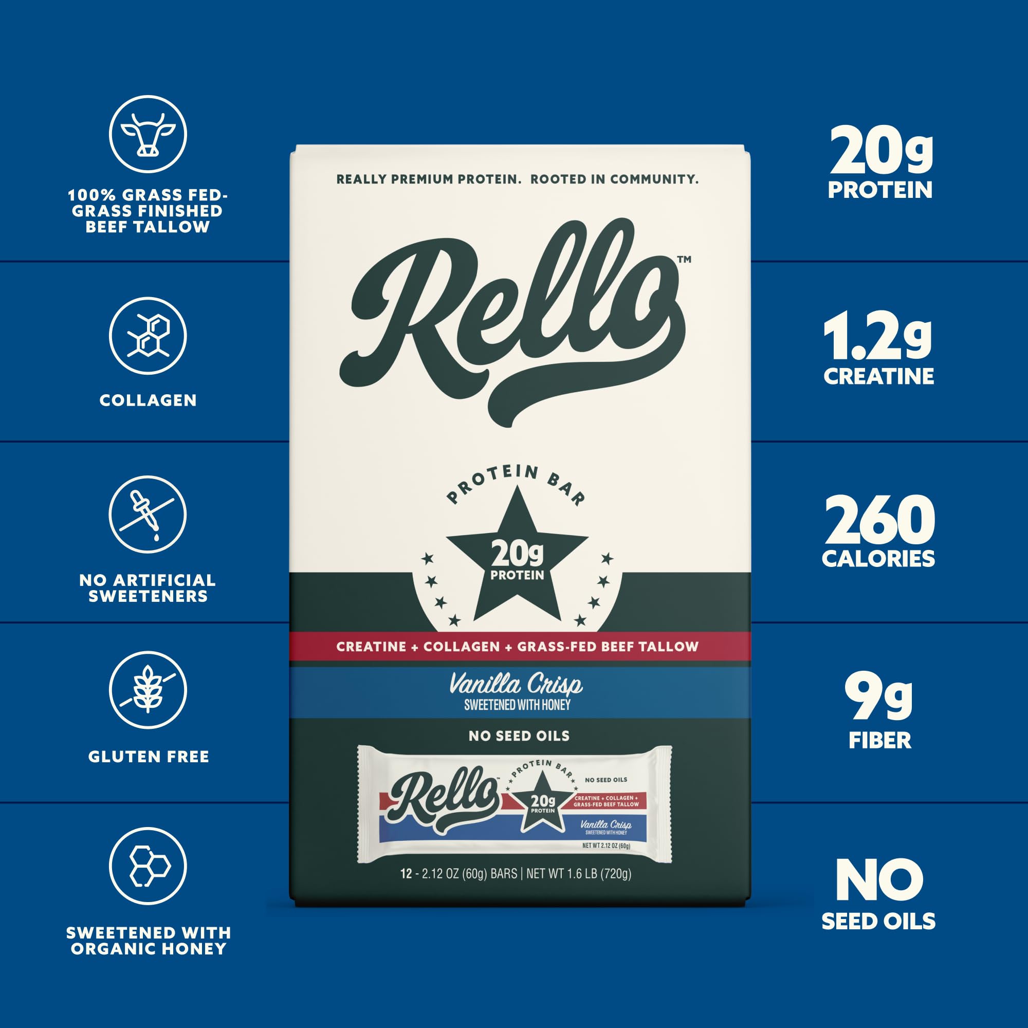 Rello empaque individual listo para llevar y práctico