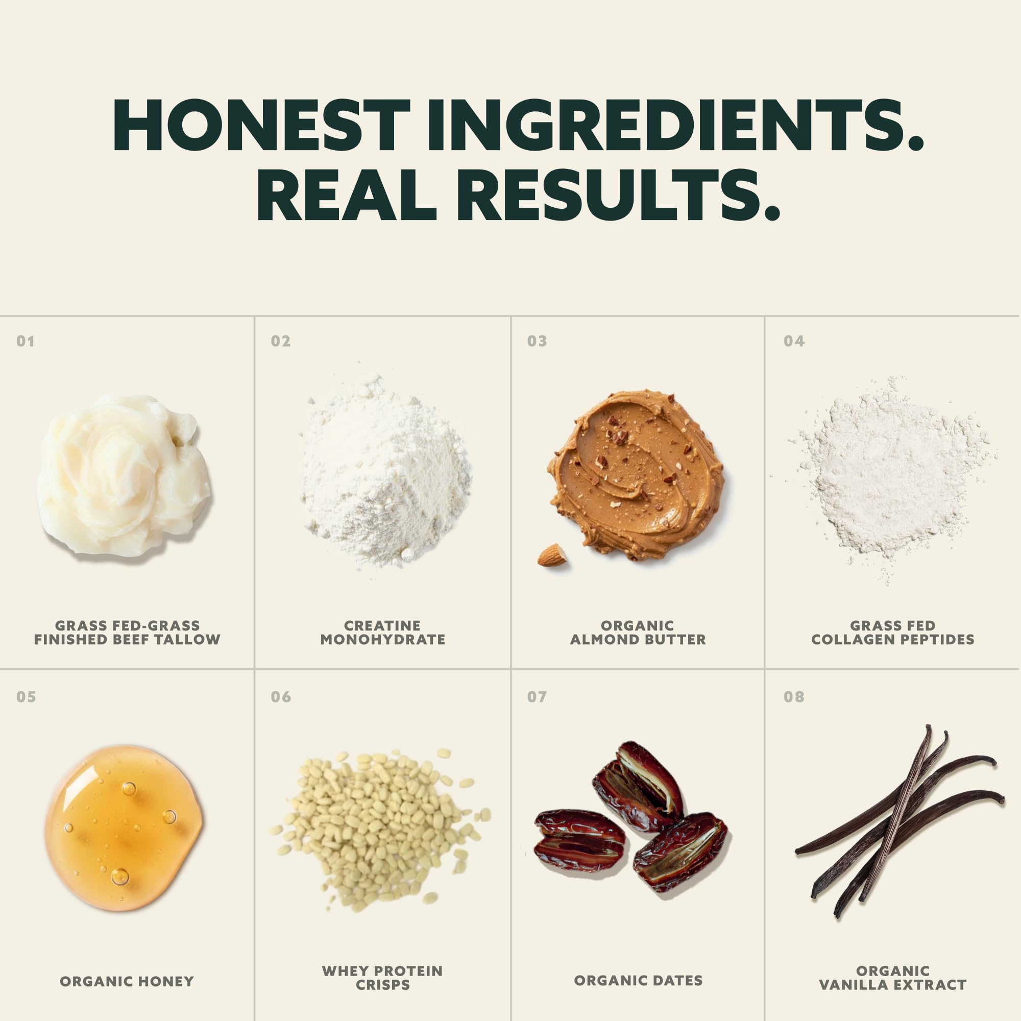 Rello ingredientes clave: grasa de res alimentada y miel real