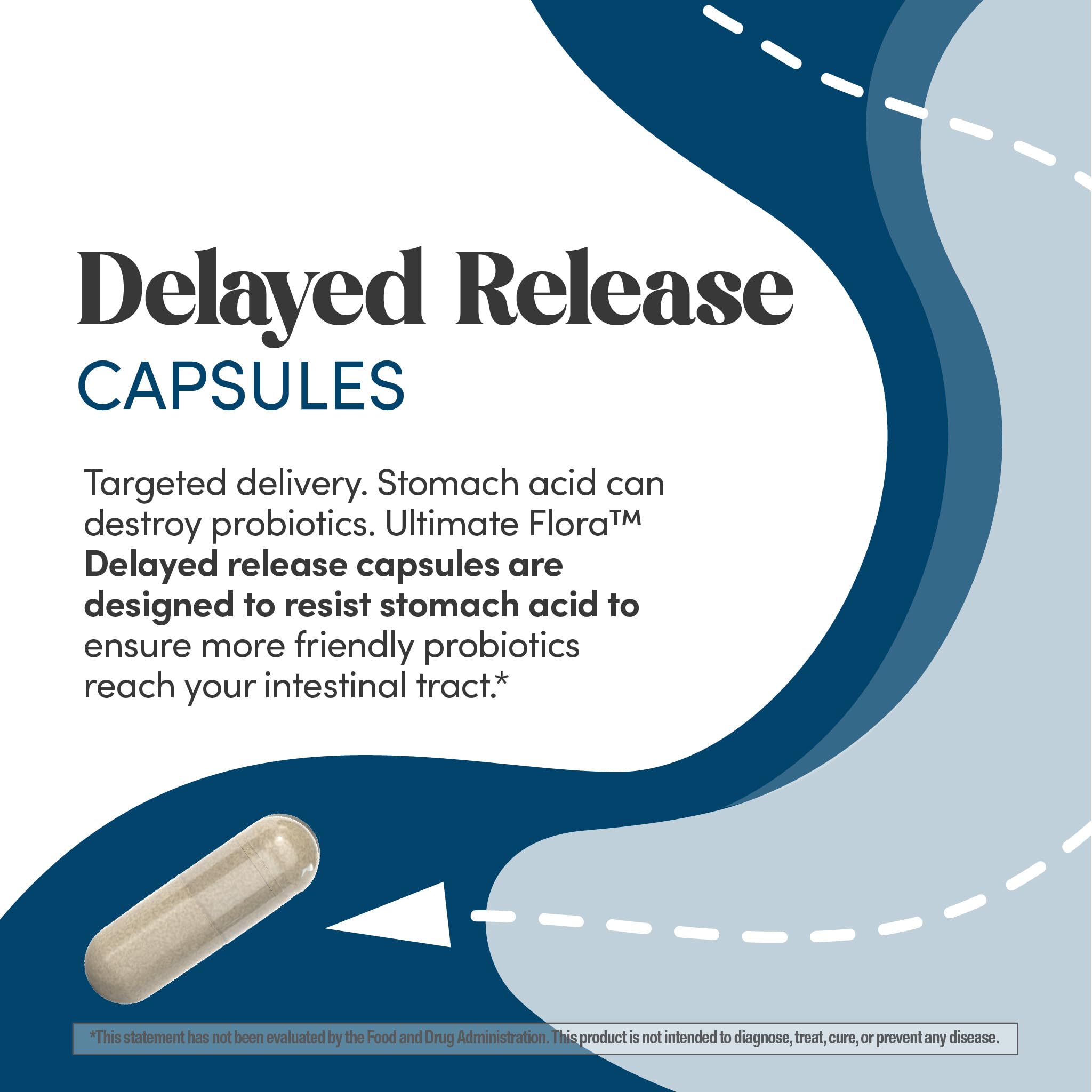 Renew Life etiqueta que muestra 27 cepas para equilibrio intestinal