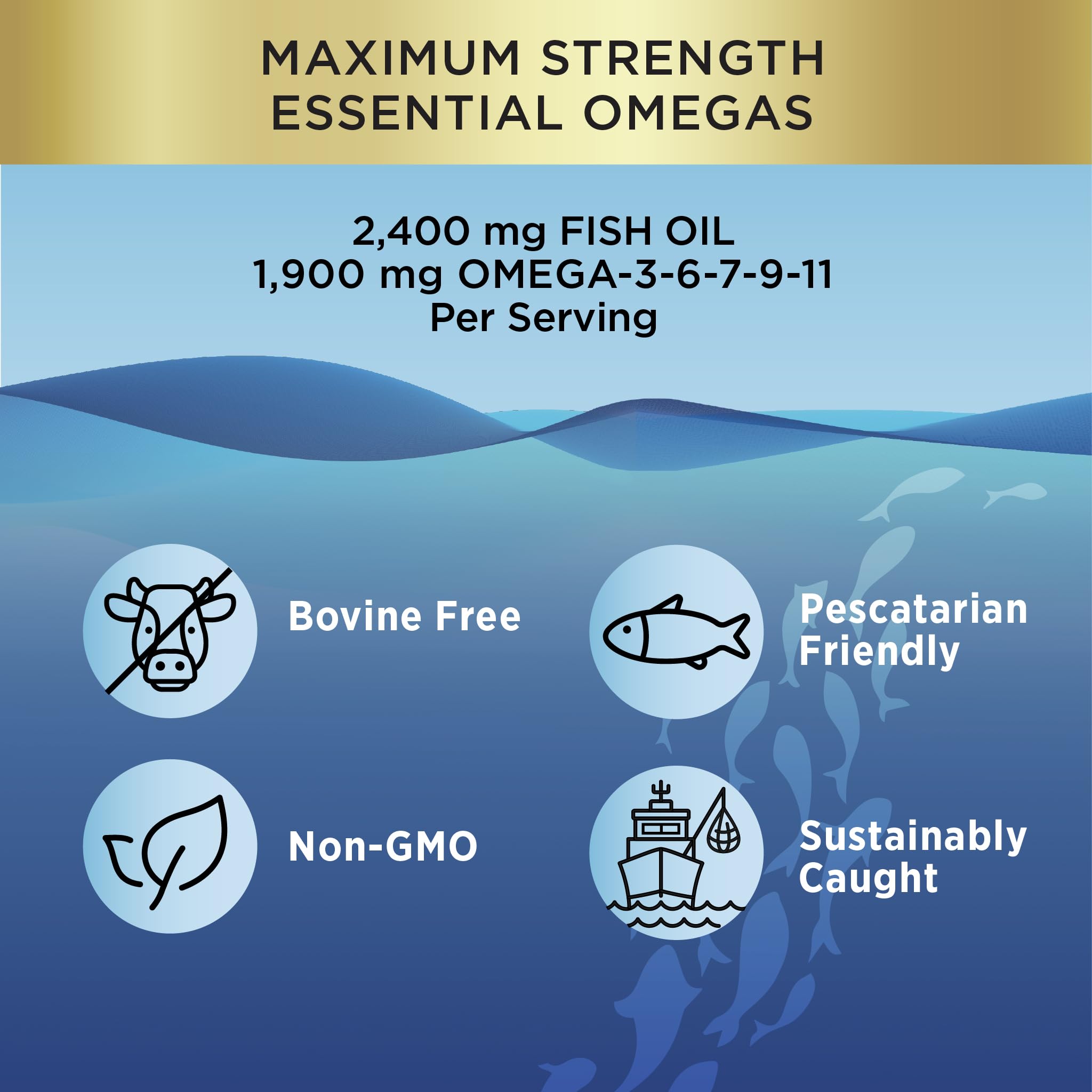 Renew Life etiqueta nutricional legible que muestra concentración de Omega-3