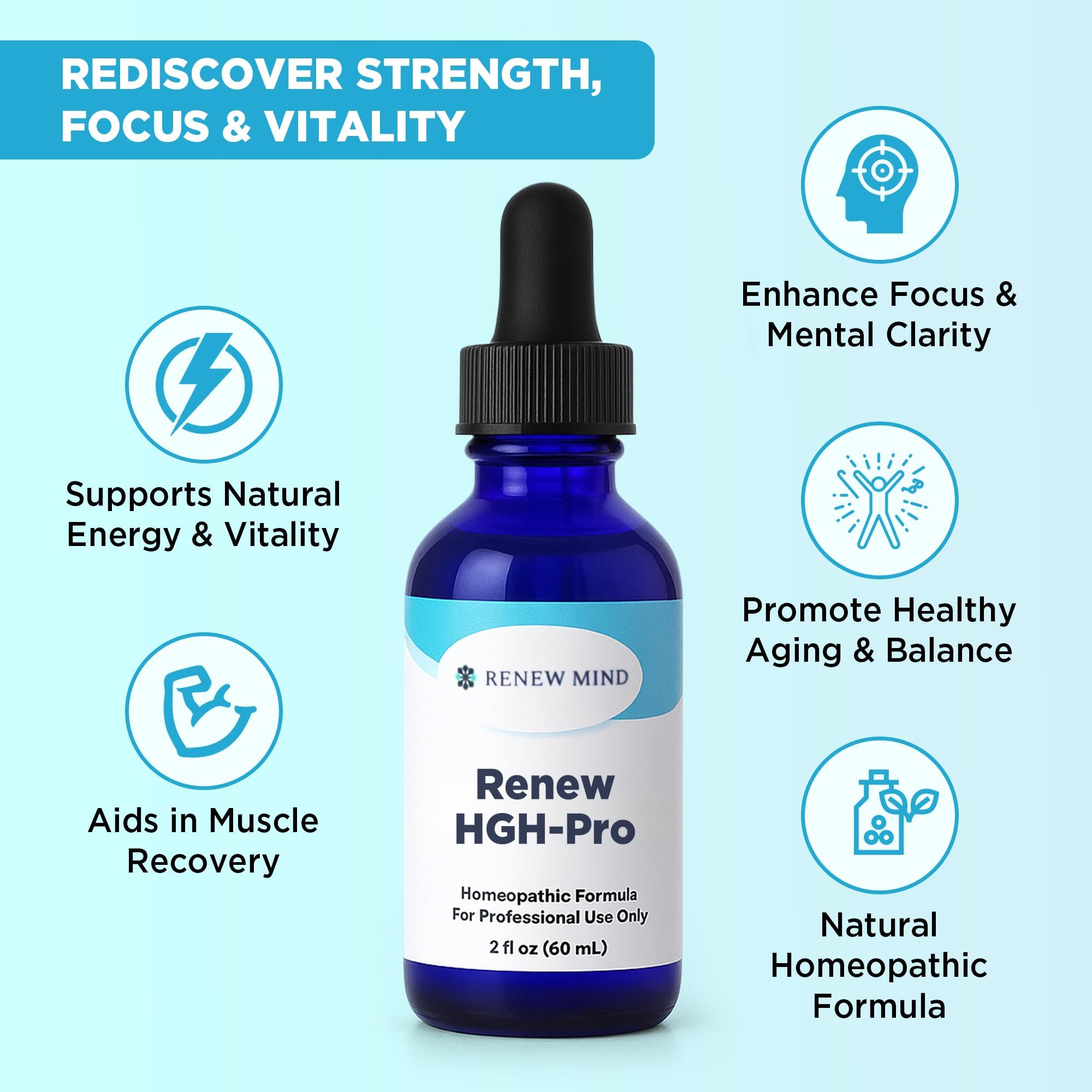 RENEW MIND gota de Renew HGH Pro textura liquida, absorcion rapida