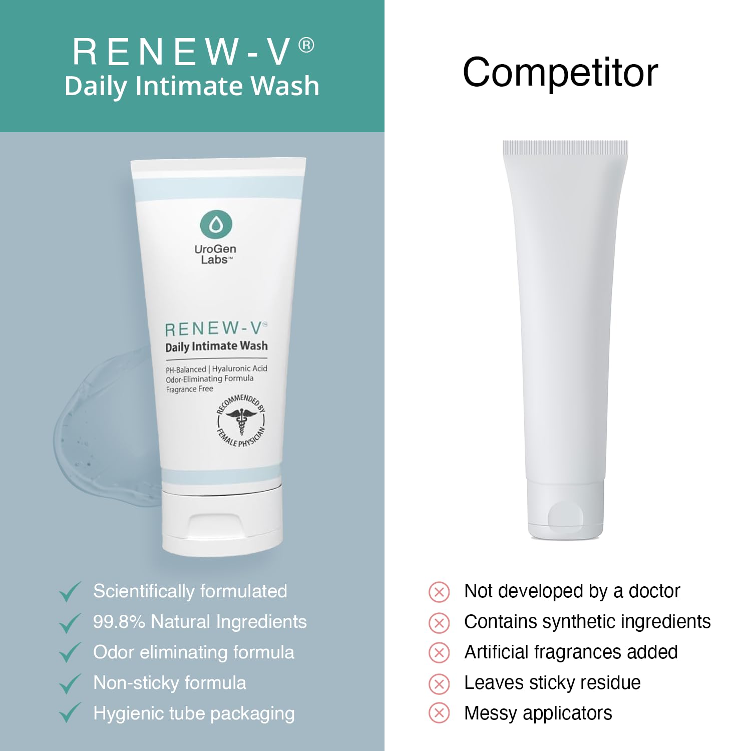 Renew-V botella en mano para comparar tamaño y portabilidad