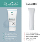 Renew-V botella en mano para comparar tamaño y portabilidad
