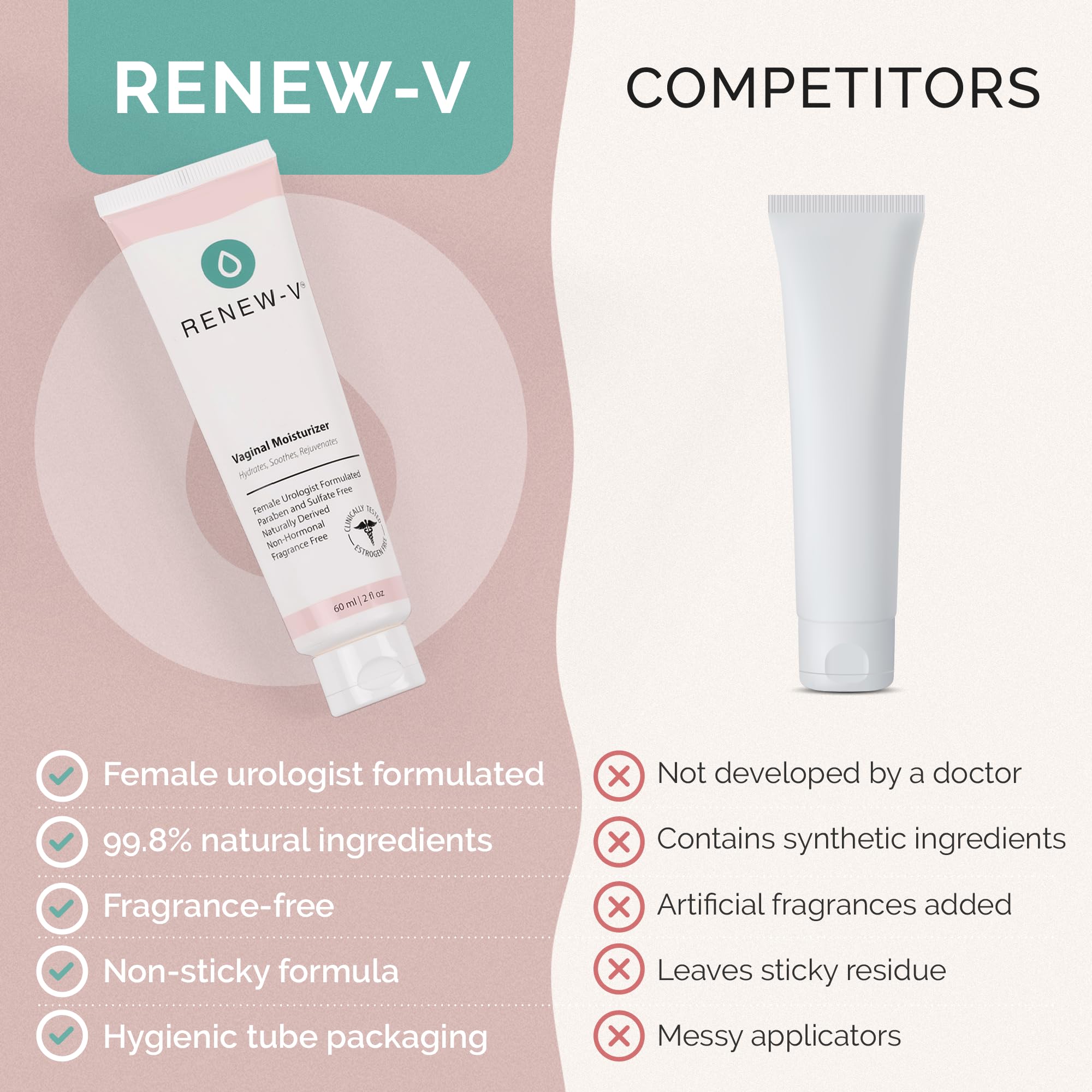 Renew-V comparacion de tamaño con una moneda, muestra 2 oz práctico