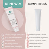 Renew-V comparacion de tamaño con una moneda, muestra 2 oz práctico