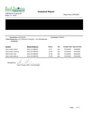 Renue By Science certificados de prueba de terceros para confianza en calidad