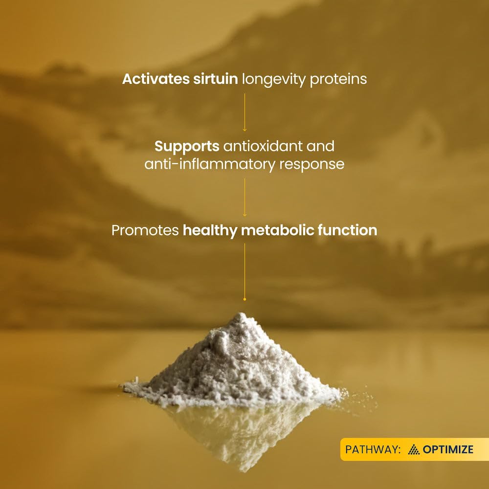 Comparación de tamaño del envase Renue By Science resveratrol, cantidad duradera