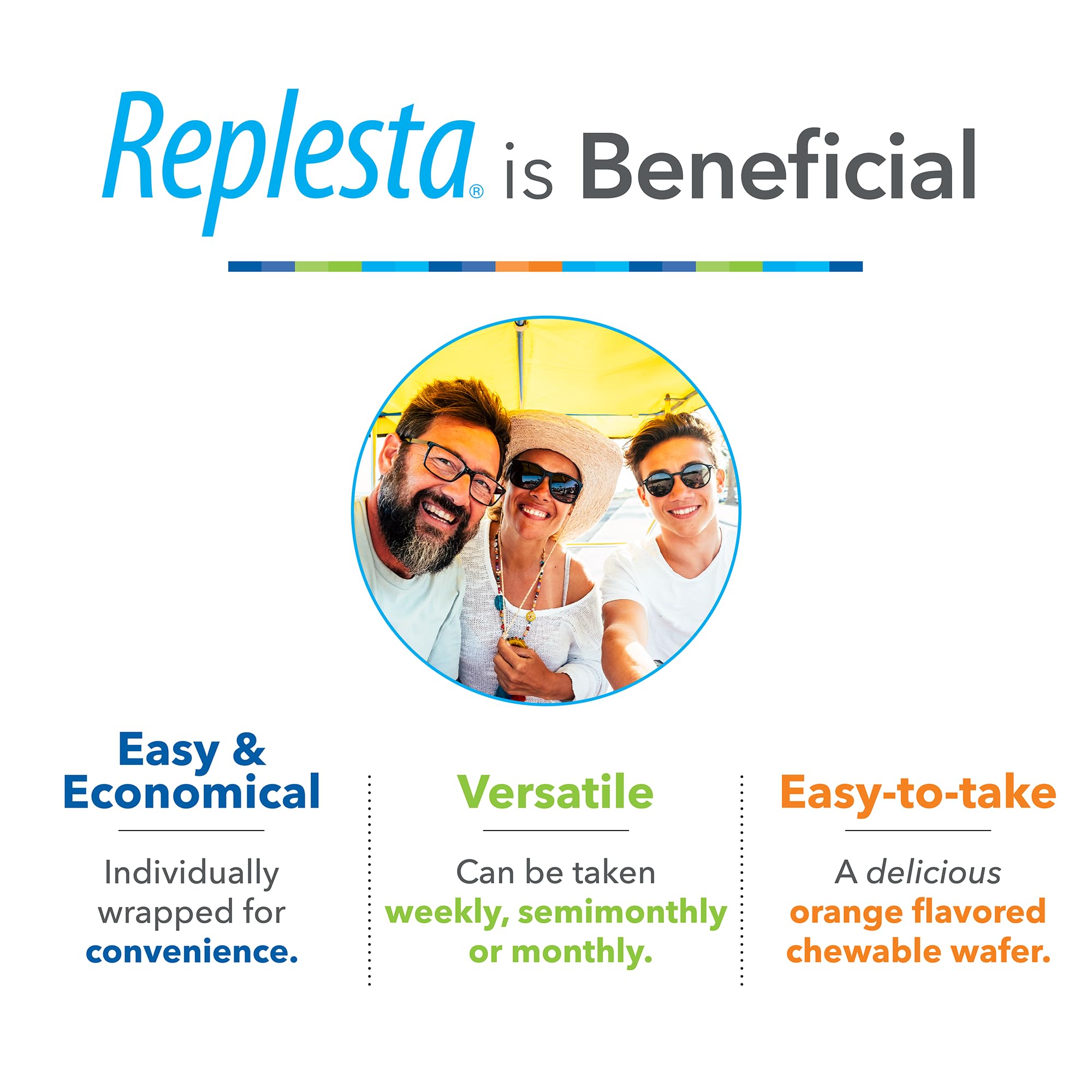 Caja abierta de Replesta con wafers visibles, mostrando presentación segura y práctica