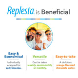 Caja abierta de Replesta con wafers visibles, mostrando presentación segura y práctica