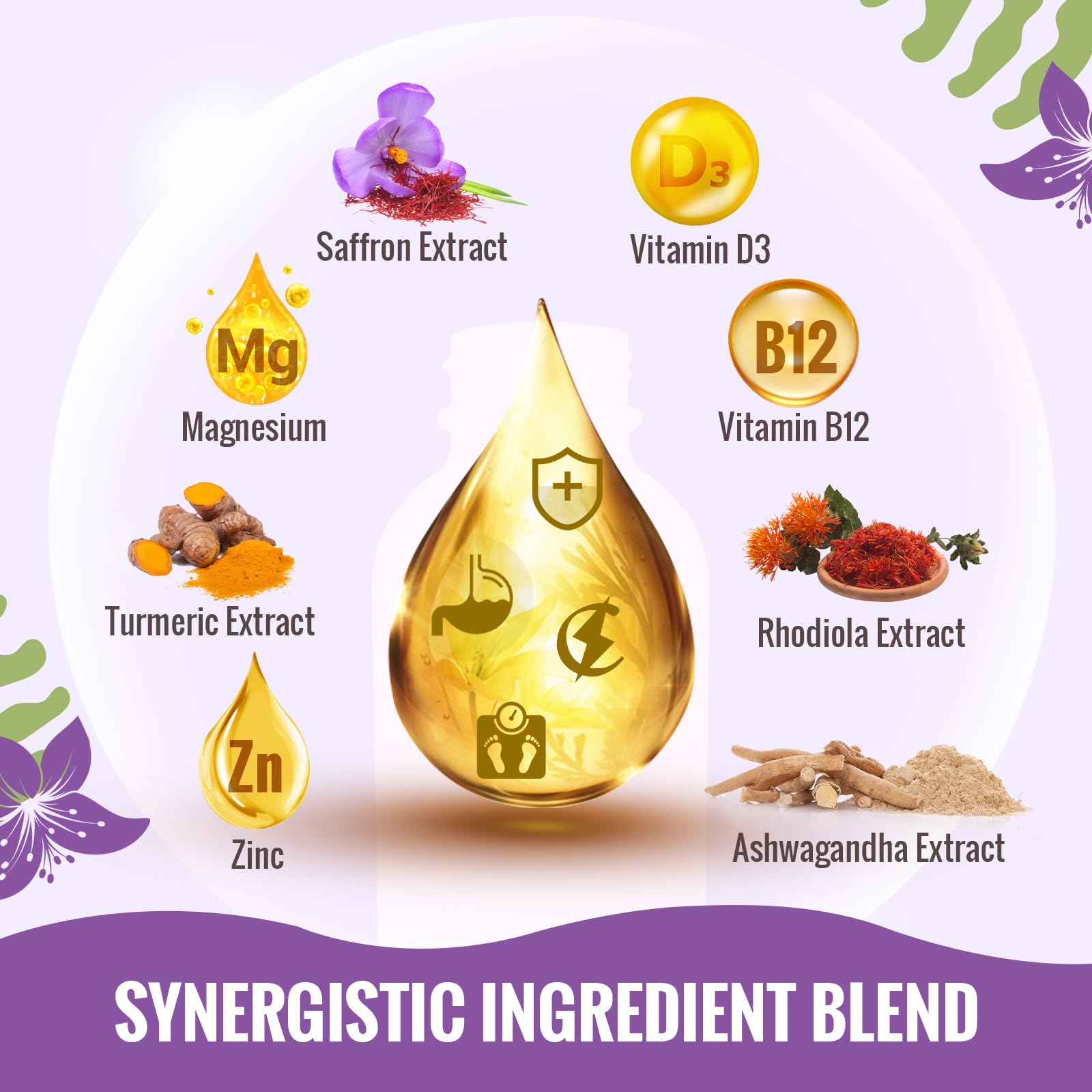 Resciency ingredientes: azafrán, ashwagandha, cúrcuma en disposición limpia