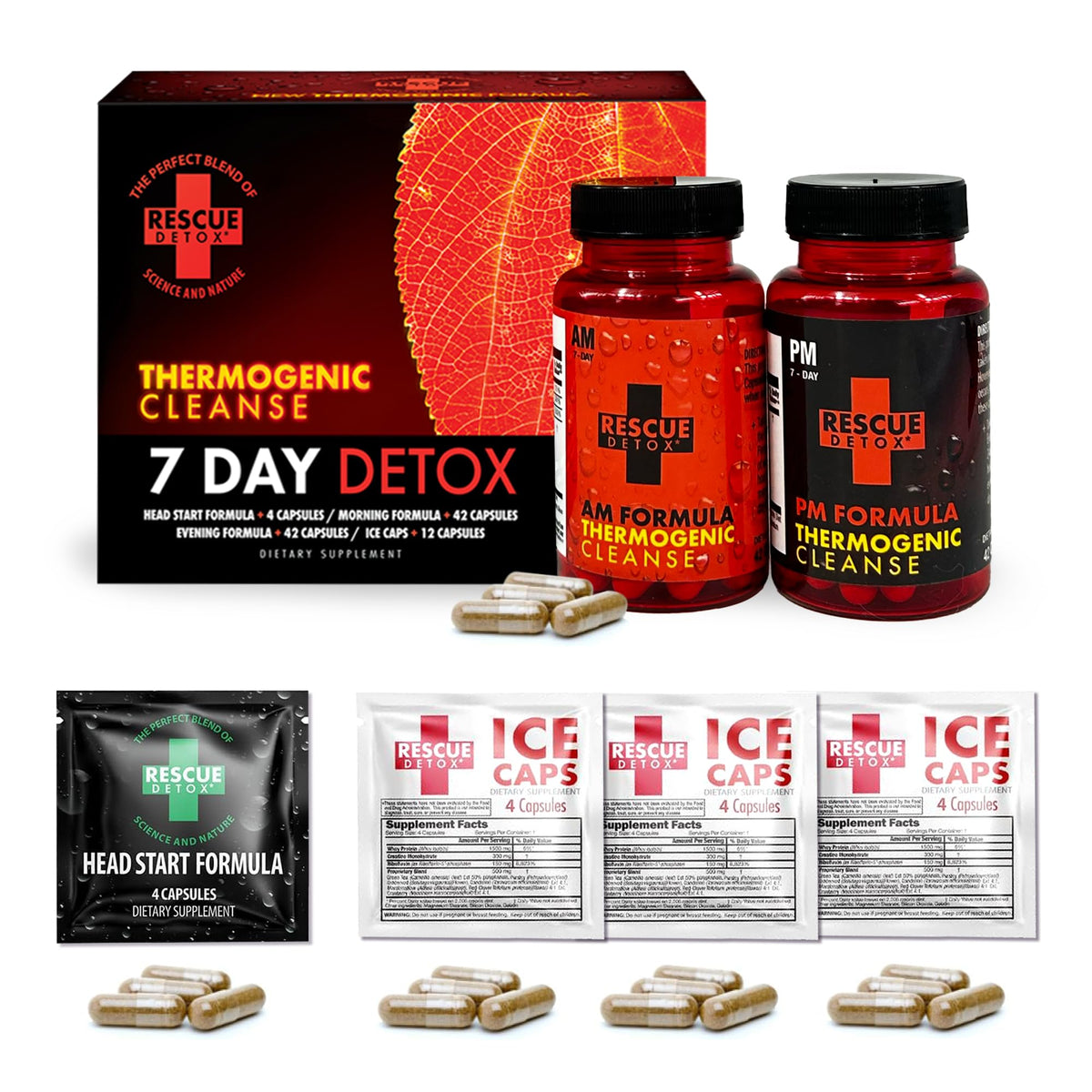 Rescue Detox vista frontal del kit con beneficio de limpieza estructurada
