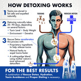 Rescue Detox ICE botella en mano para comparar escala, ideal para usuarios >200 lb