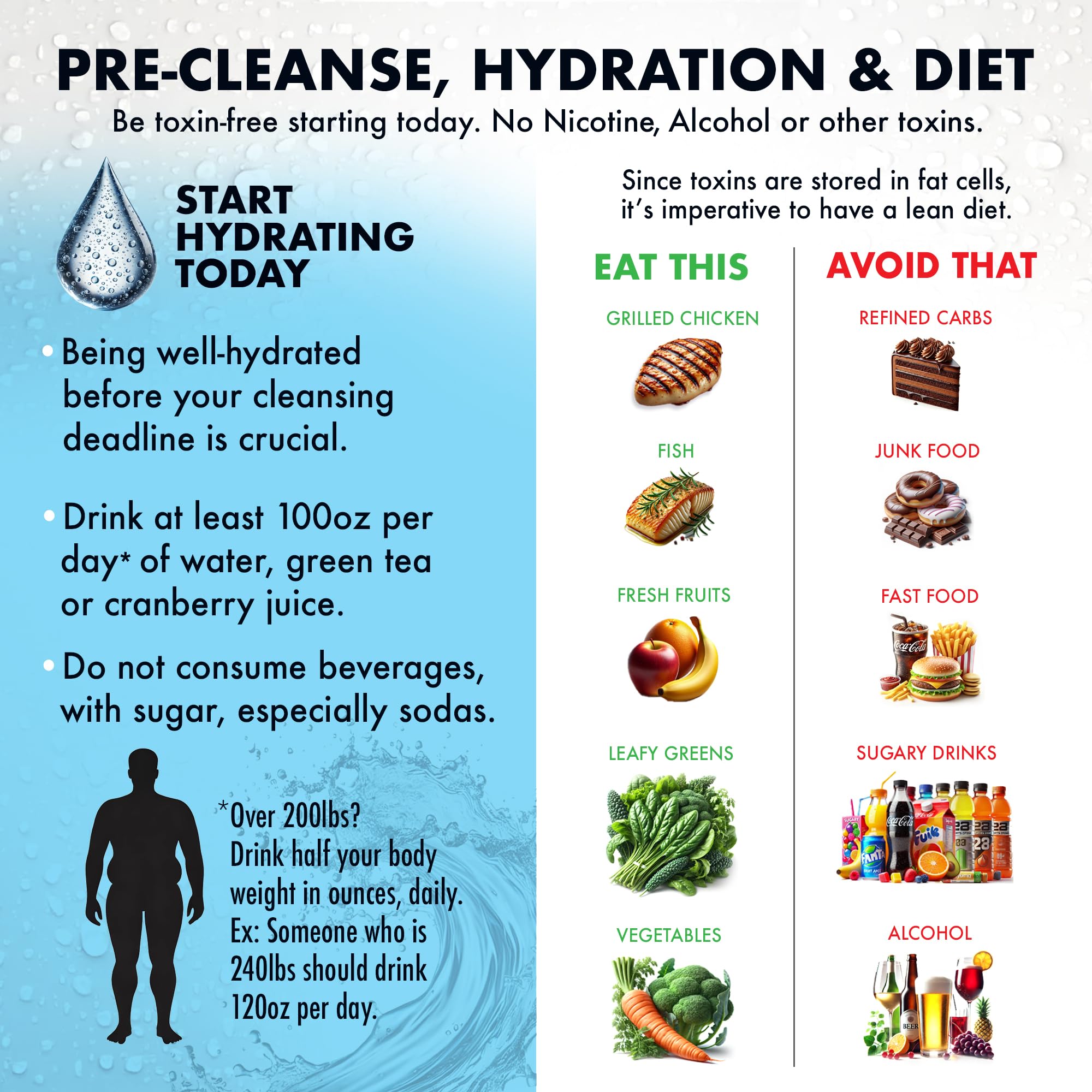 Rescue Detox uso en cocina con vaso de agua demostrando hidratación recomendada