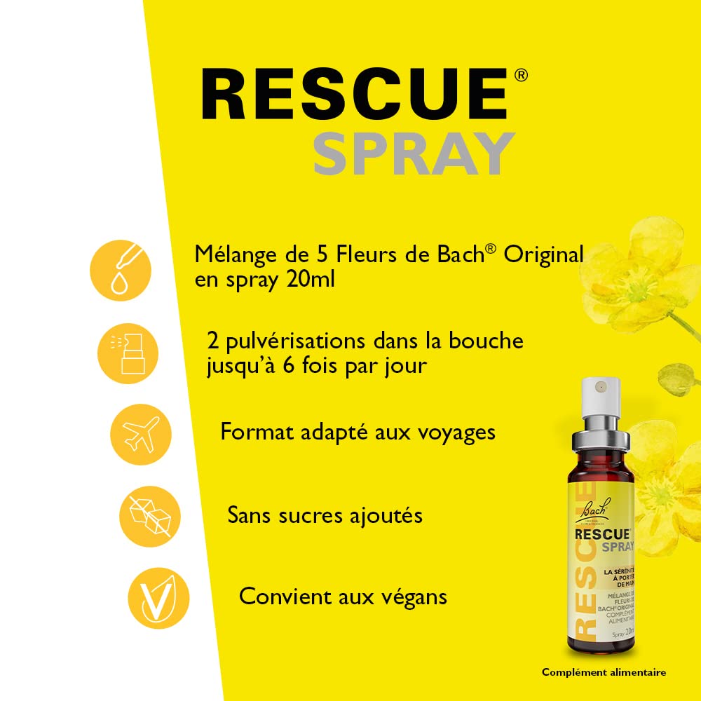 RESCUE spray en mano demostrando tamaño compacto y transporte sencillo