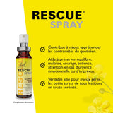 RESCUE spray niebla fina en primer plano que evidencia fácil absorción