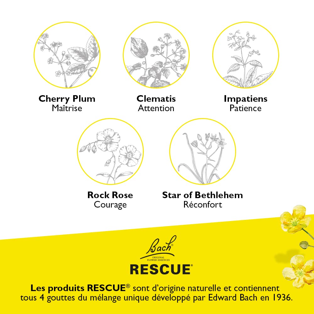 RESCUE spray uso en viaje bolso o mochila para alivio inmediato