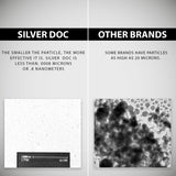 Research Labs Silver Doc uso en casa dosificación práctica para el hogar