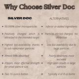 Research Labs Silver Doc informe de laboratorio simbólico que respalda pureza