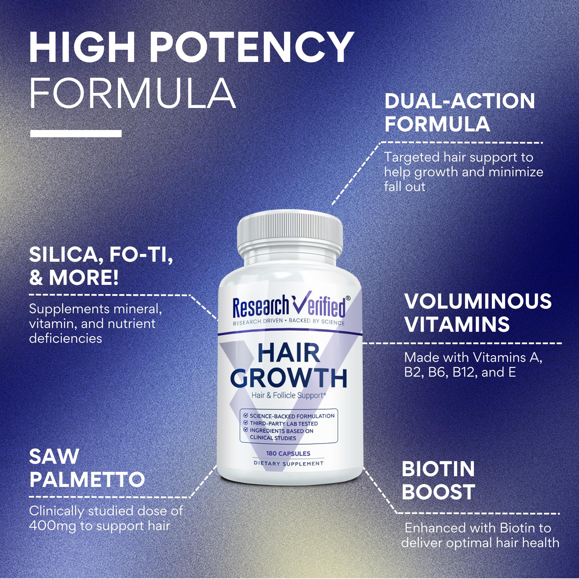 Research Verified ingredientes clave saw palmetto y biotina para soporte capilar