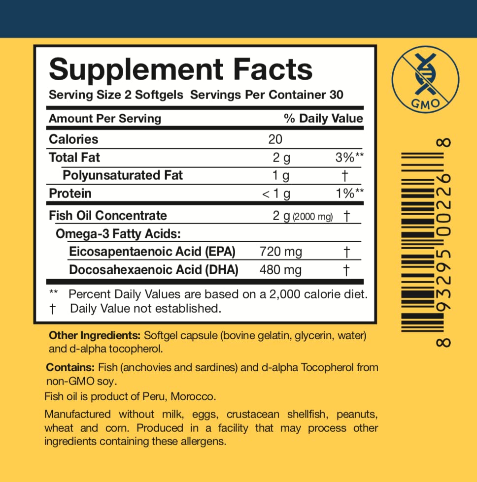 Researched Nutritionals cápsulas en la mano para comparar tamaño y conveniencia