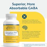 Researched Nutritionals Circadian PM cápsula en mano para comparar tamaño y facilidad de ingesta