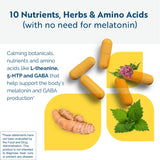Researched Nutritionals Circadian PM polvo y extractos que ilustran ingredientes botánicos y apoyo calmante