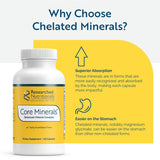 Researched Nutritionals cápsula en primer plano destacando recubrimiento y pureza