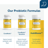 Researched Nutritionals Multi-Biome cápsula de liberación retardada demostrando protección hasta el intestino