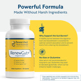 Selección de ingredientes clave de RenewGut de Researched Nutritionals mostrando beneficio digestivo