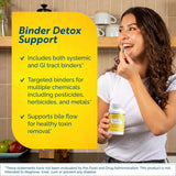 Researched Nutritionals ToxinPul cápsulas detalle que destaca textura y facilidad de ingesta