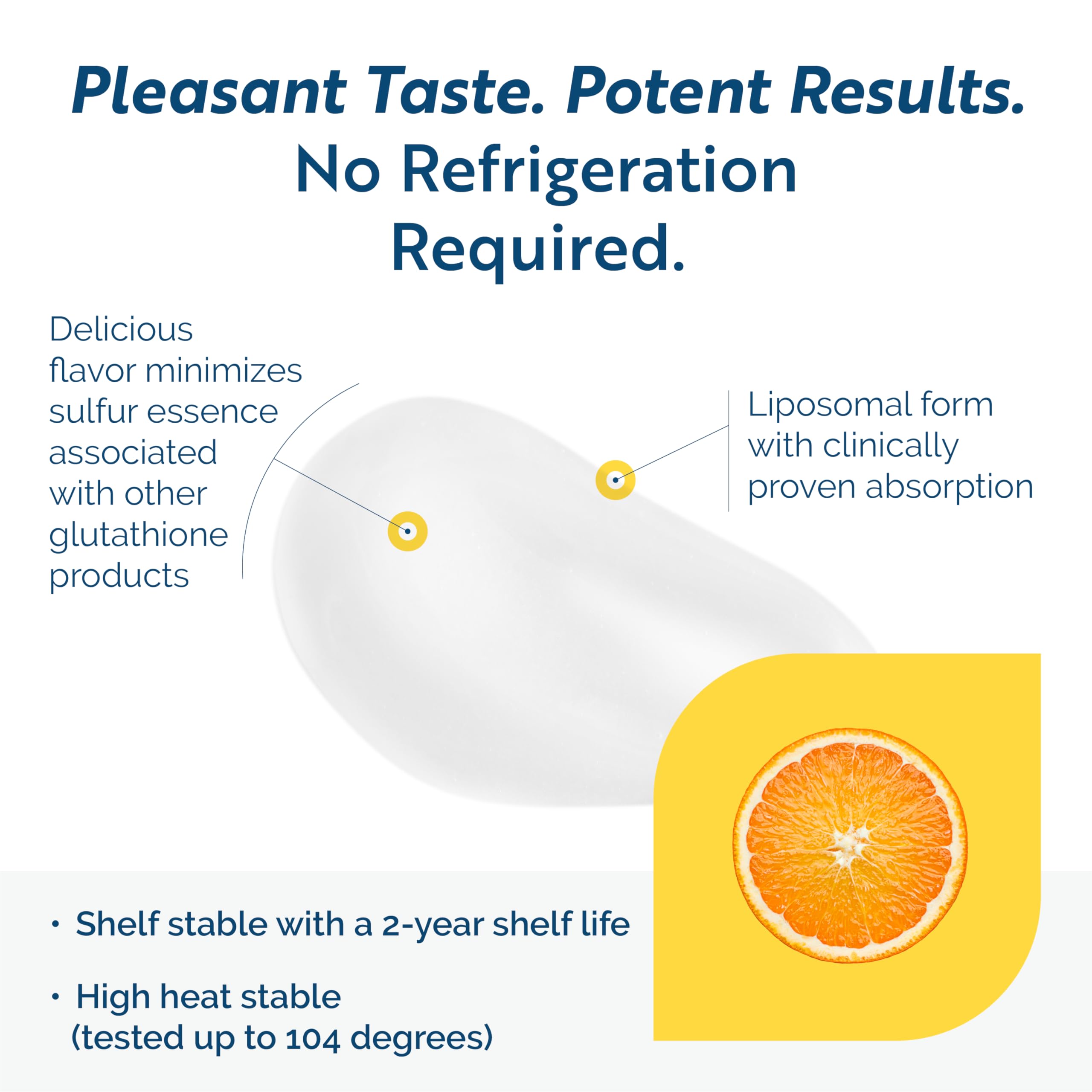 Researched Nutritionals uso sublingual con cucharadita ilustrando método práctico