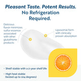 Researched Nutritionals uso sublingual con cucharadita ilustrando método práctico